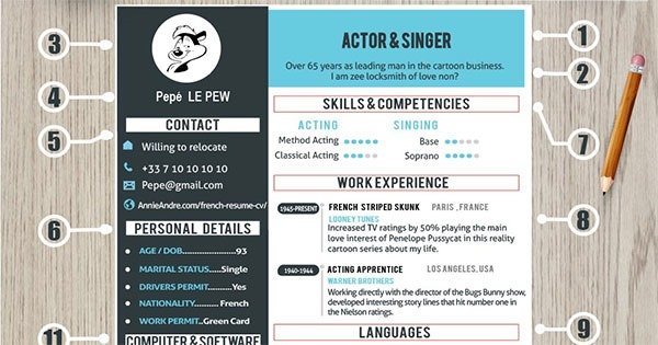 Infographic Tips to help you create the perfect attention grabbing French CV Infographic Tips to help you create the perfect attention grabbing French CV