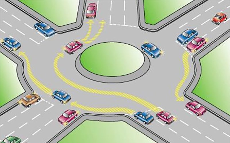 11 Things You Absolutely Need To Know About Driving In France