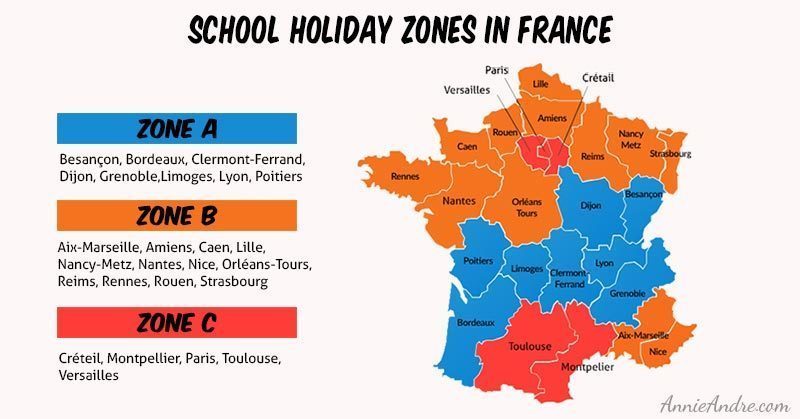 French public holidays in France Explained + Timeline