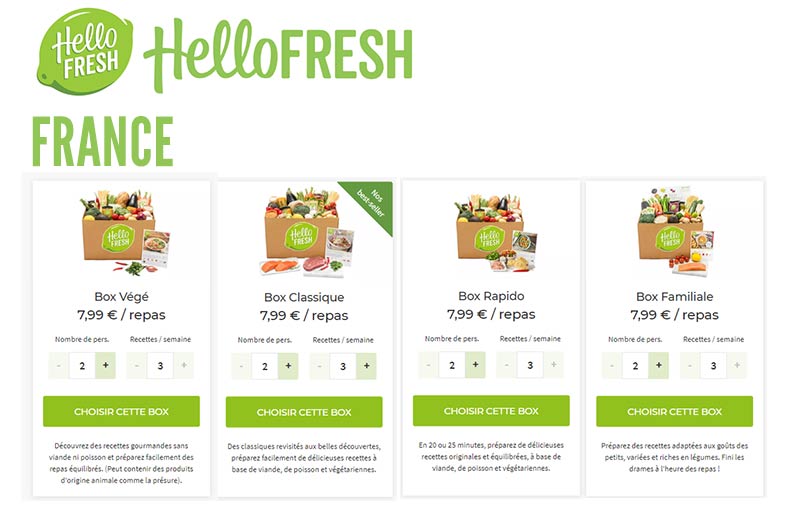 HelloFresh France Review I also tried their best competitors