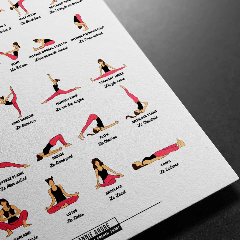 SPORTAXIS Yoga Poses Poster- 64 Yoga Asanas for Full Body India | Ubuy