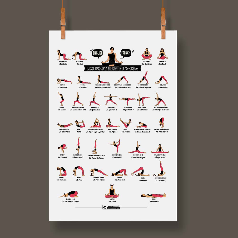 Big set of Yoga poses Asanas with names. 9318429 Vector Art at Vecteezy