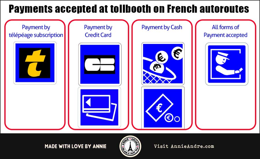 Driving in France guide Important things tourists need to know
