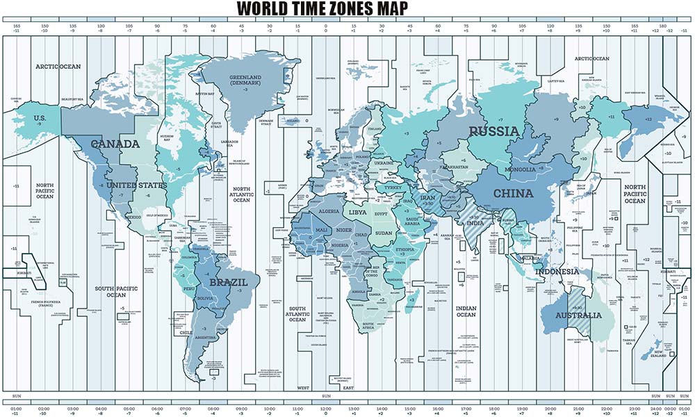 how-do-time-zones-work-and-why-do-we-have-them