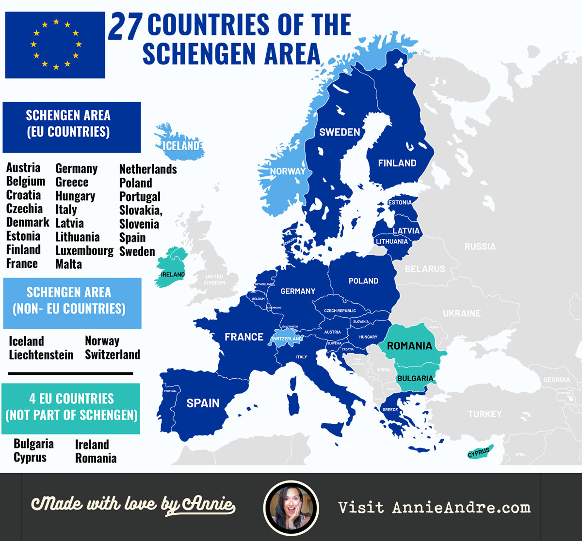 Schengen Area Countries Borderless travel in Europe Explained